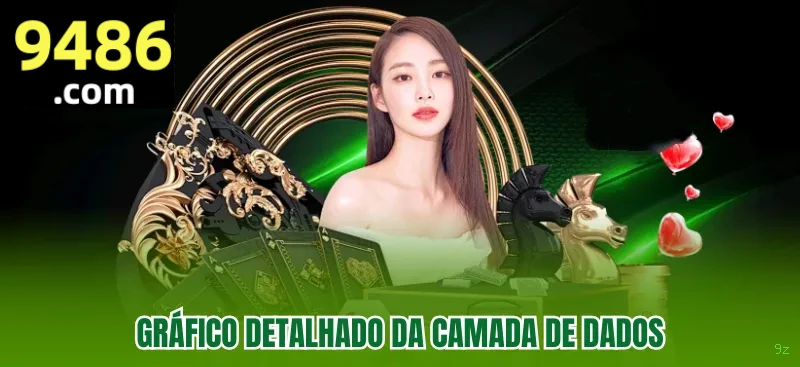 Slots online da 9z com jackpots progressivos